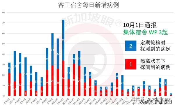 新加坡前总理儿子涉嫌虚假交易，护照遭扣留