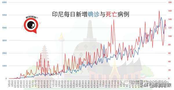 新加坡前总理儿子涉嫌虚假交易，护照遭扣留