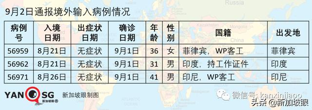 两大外媒质疑新加坡政策，外籍人才会被拒之门外？