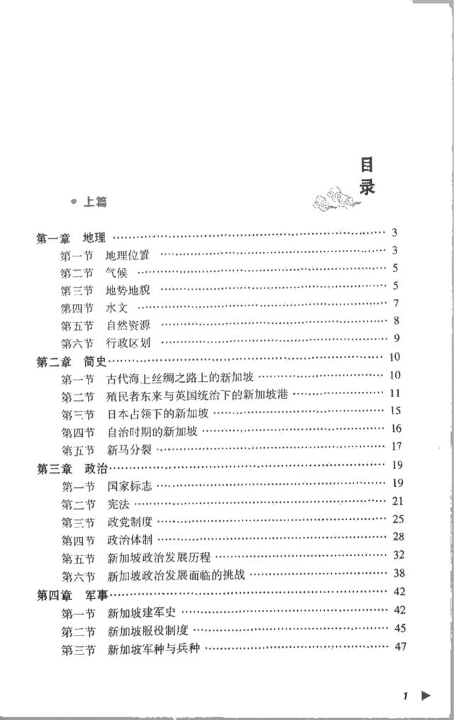 「圖書推薦」《新加坡》（“一帶一路”國別概覽）