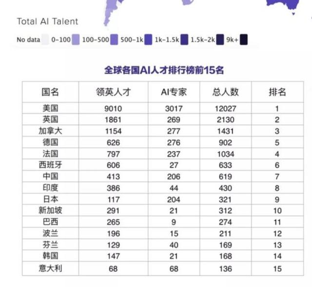 新加坡不能小看，北上广深港都败下风