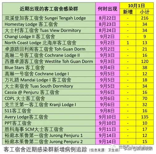 新加坡前总理儿子涉嫌虚假交易，护照遭扣留