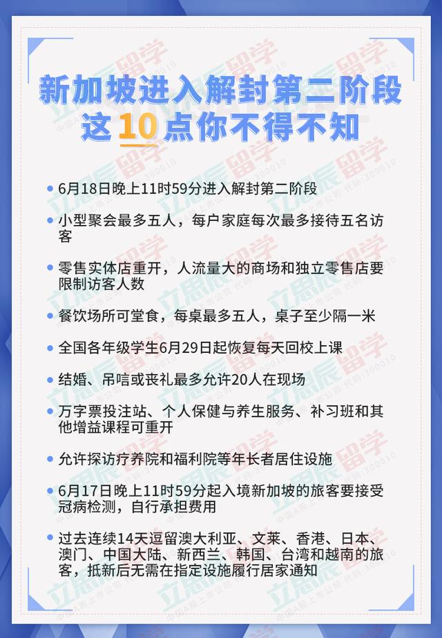 可入境了？！新加坡19日正式进入解封第二阶段