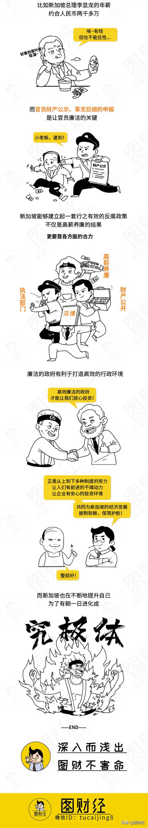 为什么新加坡没有出现像香港一样的高房价？