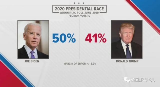 美国大选一夜过山车般各种逆转！川普：我赢我赢！现在赶紧停止计票！民众：？