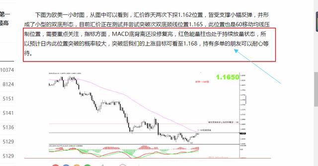 「欧美篇」：美国大选最新战报，欧美该何去何从？