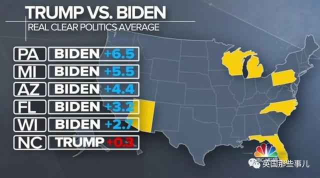 美国大选一夜过山车般各种逆转！川普：我赢我赢！现在赶紧停止计票！民众：？
