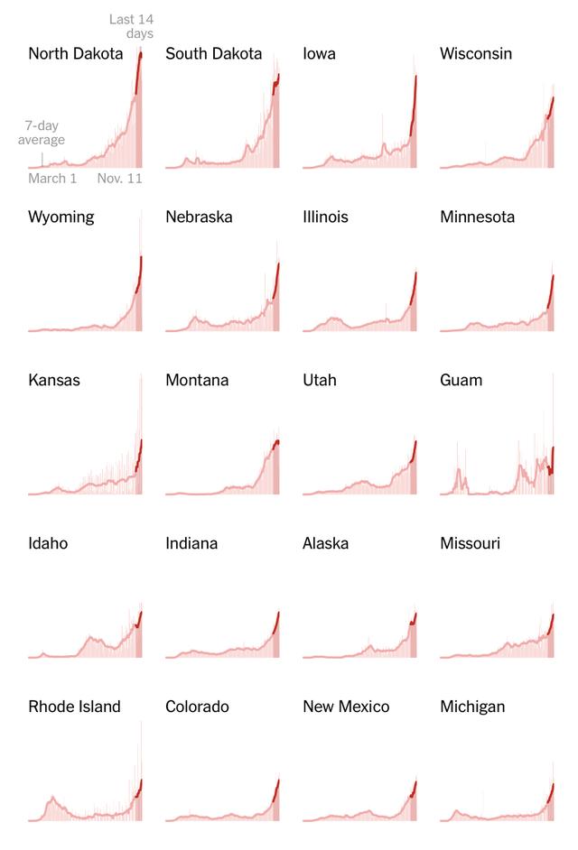 北美观察丨美国疫情全面失控 民众却在抗议“口罩强制令”