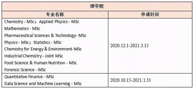 新加坡國立大學取消4個專業的21Fall入學申請