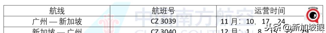 今天起從中國入境無須隔離，新加坡民航局手把手教你詳細流程