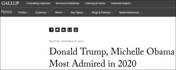 盖洛普民调:特朗普获2020美国人心中“最受尊敬男性”