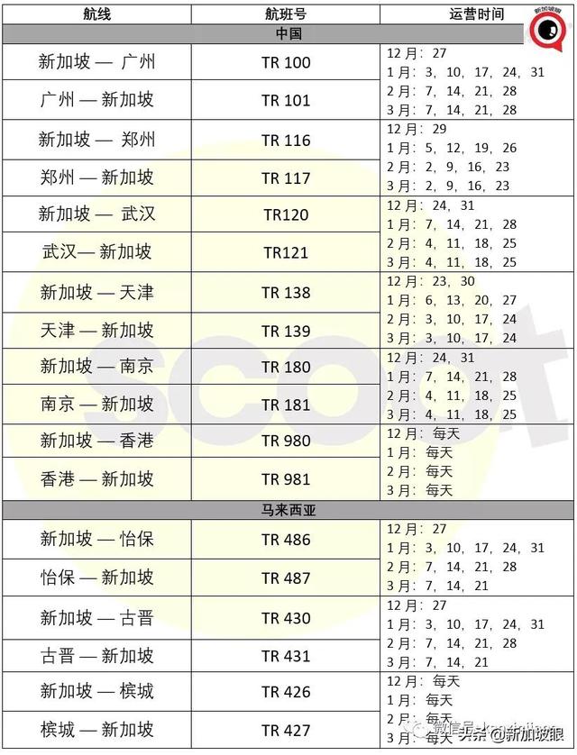 新加坡-无锡直航，1月11日起飞新加坡眼，今天