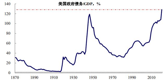 无旅行史！美国出现首例变异病毒感染者，福奇：疫情已接近失控，拜登就职典礼将取消午宴 | 早报