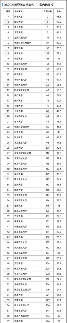 今日數據精選：新加坡一新生兒攜帶新冠抗體；11.5萬輛特斯拉在美國被調查