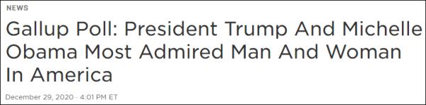 盖洛普民调:特朗普获2020美国人心中“最受尊敬男性”