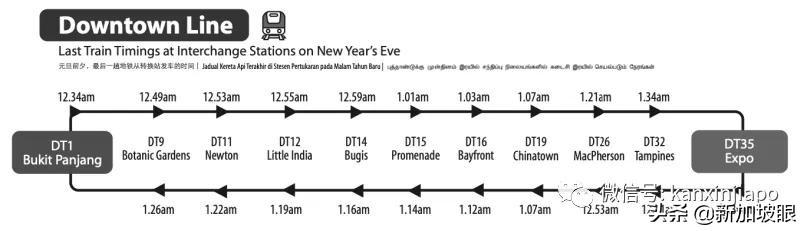 2021跨年夜，附全新加坡看烟火点及公共交通详情