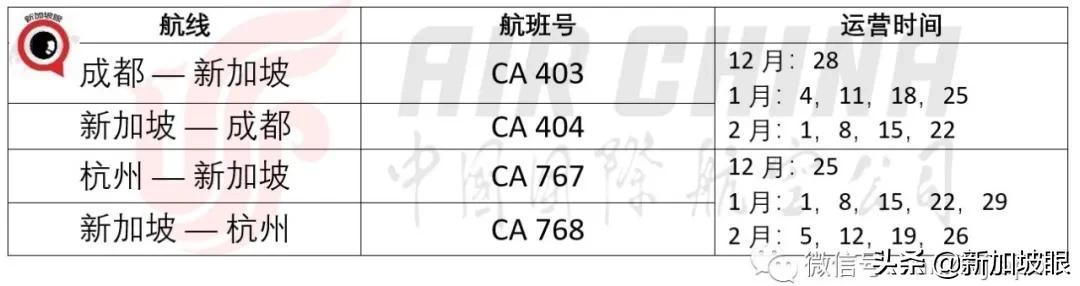 新加坡-无锡直航，1月11日起飞新加坡眼，今天