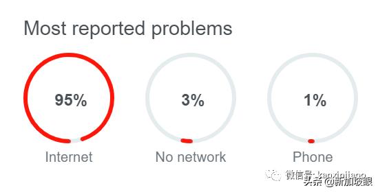 M1网络一个月内大崩溃两次，半个新加坡受影响