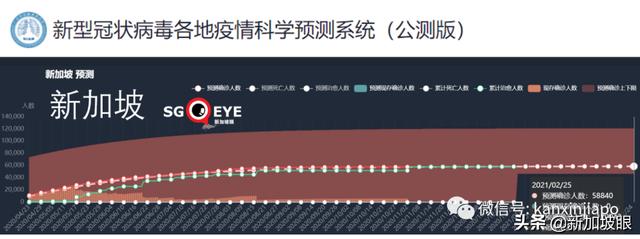 新航空服员从美国回来，4天后才被确诊为社区病例