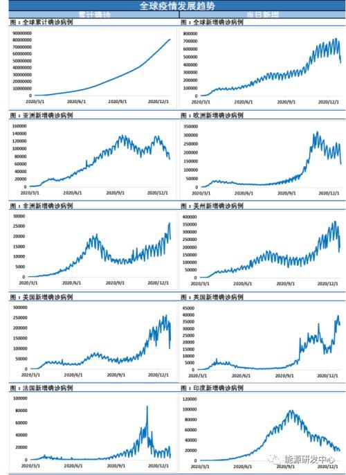 美国9000亿纾困法案终于落地 原油多头反而顶不住了?