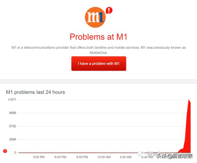 M1网络一个月内大崩溃两次，半个新加坡受影响