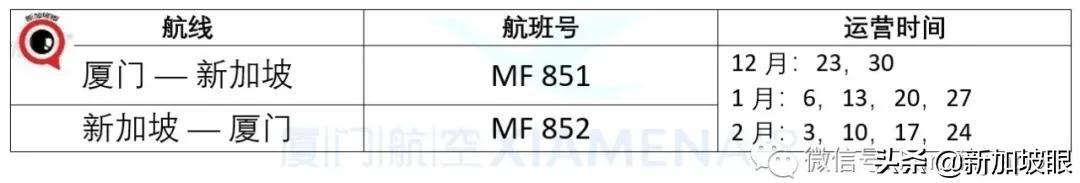 新加坡-无锡直航，1月11日起飞新加坡眼，今天