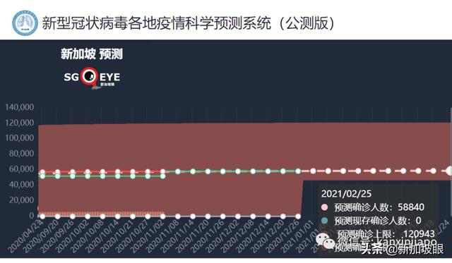 新航空服员从美国回来，4天后才被确诊为社区病例