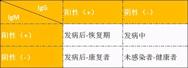 新加坡這些新規必看！疫苗接種後天就開始了