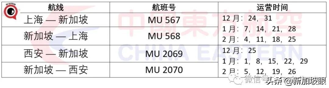 新加坡-无锡直航，1月11日起飞新加坡眼，今天