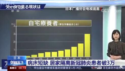 日本居家隔离新冠患者破3万 累计确诊超32万例