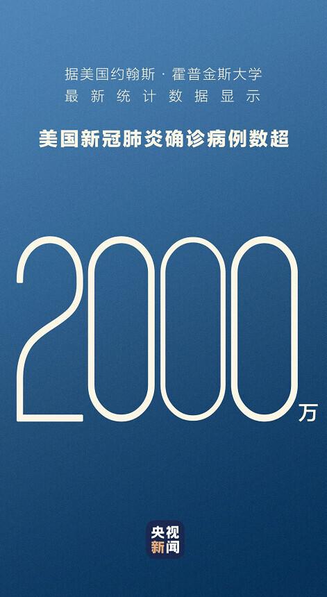 第一个千万用时292天，第二个仅51天，美国这……