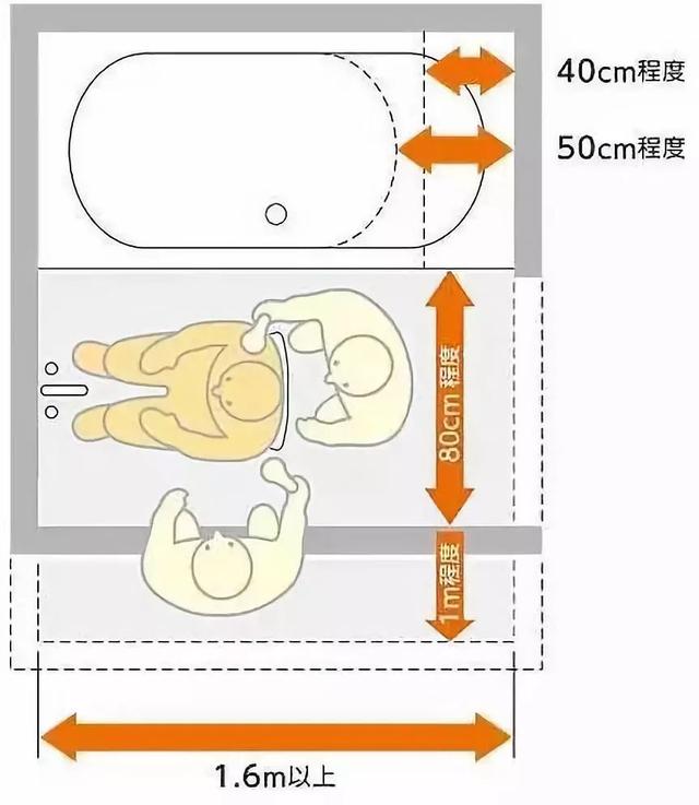 为啥都说日本家居人性化？3个空间8大细节，“适老化”做到极致