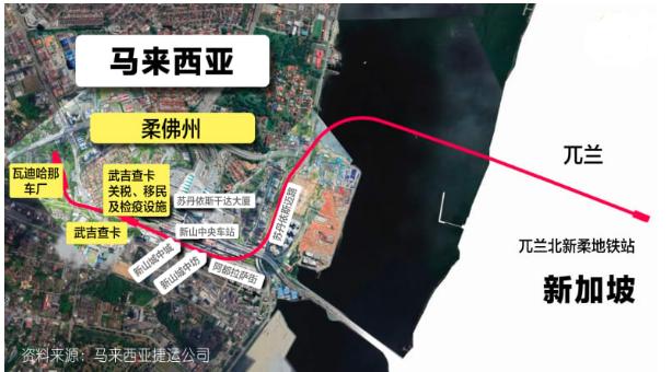 “新马”—新柔地铁系统开工了，网友懵逼？不是取消了？