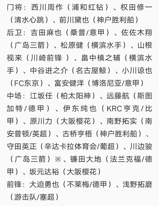 中国、日本、韩国男足名单全公布！孙兴慜8500万，一人顶一队