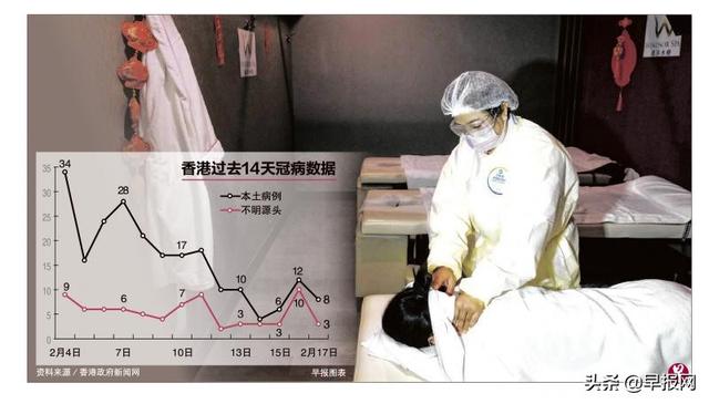 航空泡泡何时恢复？香港正与新加坡密切讨论