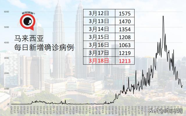 马国、菲国护士分别接种辉瑞、科兴疫苗后死亡