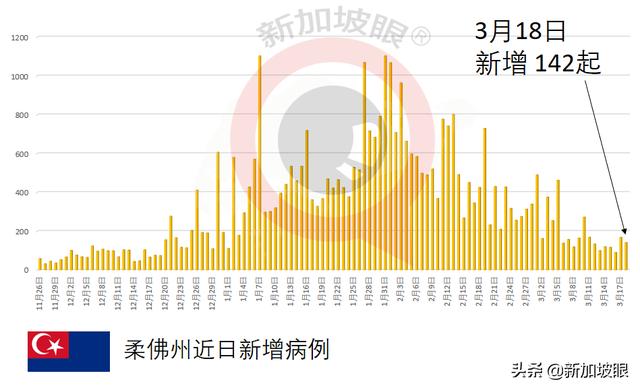 马国、菲国护士分别接种辉瑞、科兴疫苗后死亡