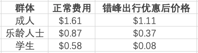 5506888f7edfc3cb101a7d66977279d934b436fd.png