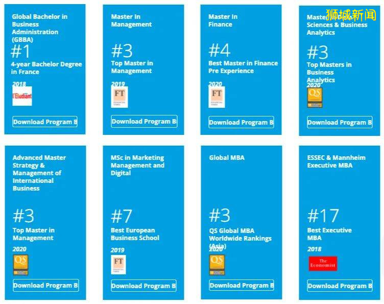 QS再出EMBA和MBA榜单，新加坡高校排在了这里
