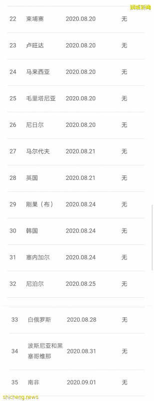 120多名中国乘客困在美国机场无法回国！8月新加坡向中国输入10多起病例