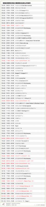 今日疫情【新加坡】：新增病例327起，其中社区病例9起，累计47453起，新增出院268起