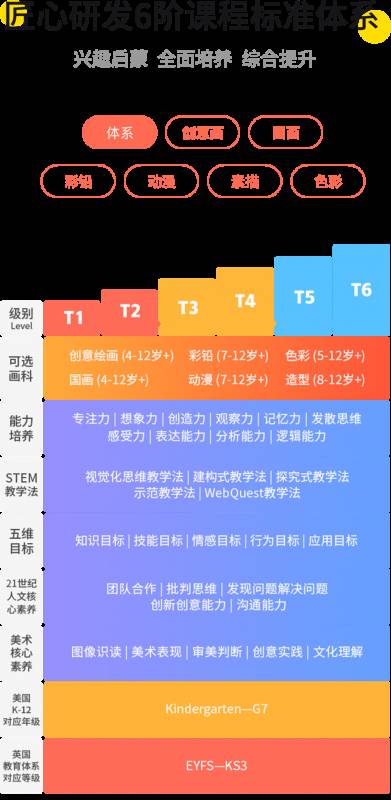 太难了！在新加坡上学，除了学习，这一项差了也进不了名校