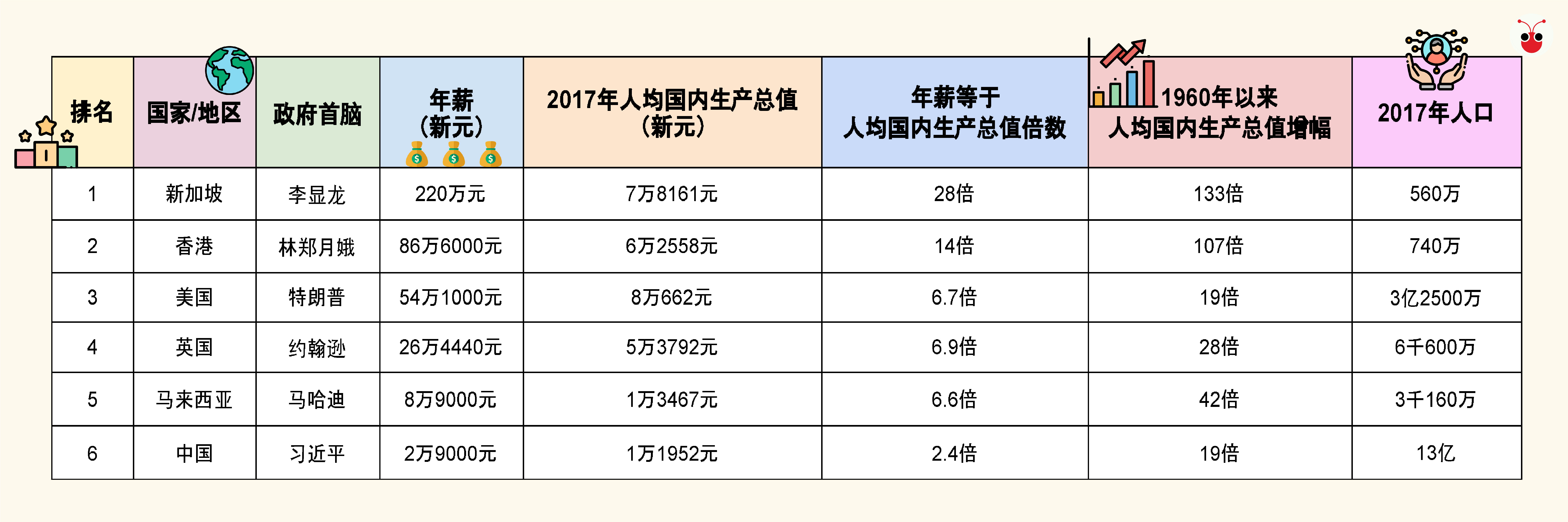 2019-08-21 table.jpg