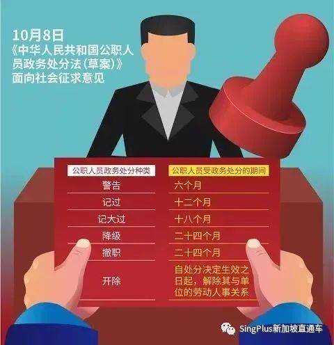 重磅！中国人口普查将至，新加坡定居或拿绿卡，户口或遭注销