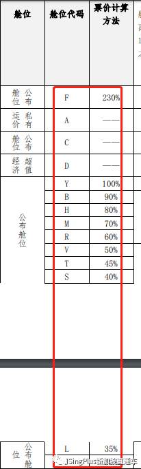 新加坡回中国，如何才能买到最便宜的机票