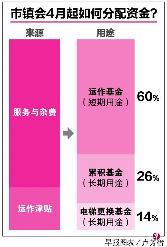 20170124_liftgraphic.jpg