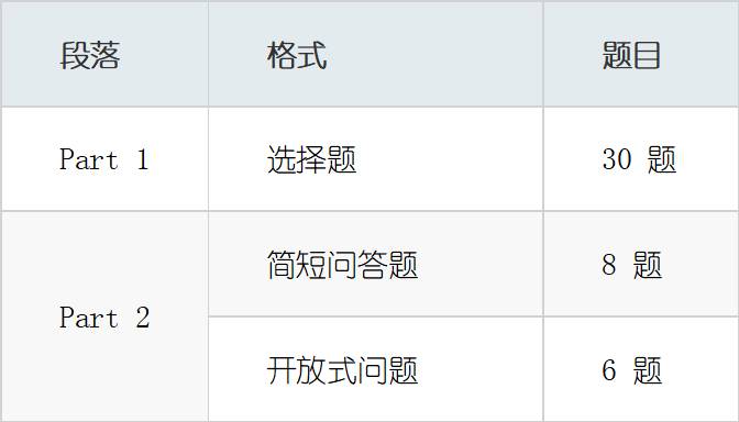 安排！全方位解析外籍学生如何进入新加坡公立学校