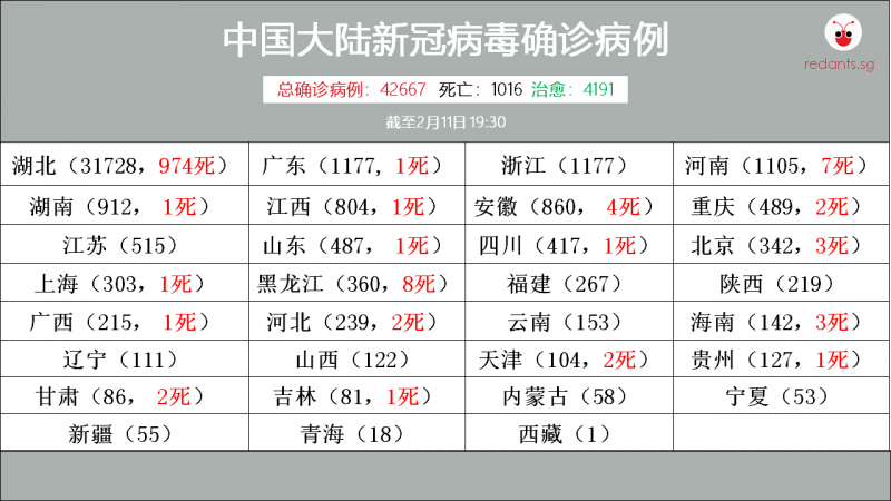 11 feb mainland new.png