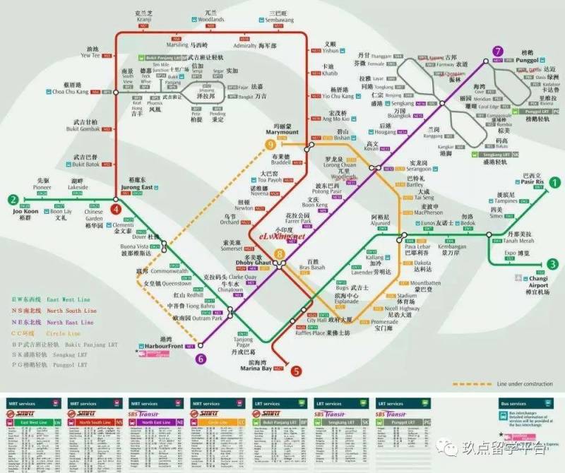 留学新加坡行前攻略，全都是干货