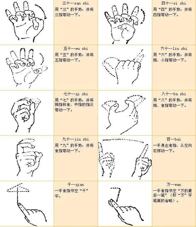 新加坡第一所为失聪学生提供手语教学的教育部幼儿园2022年起招生